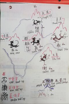 Chương 28: Thủy thần 6