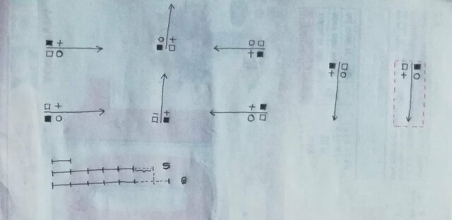 Ngoại truyện7: Lỗ ban thất hào 2