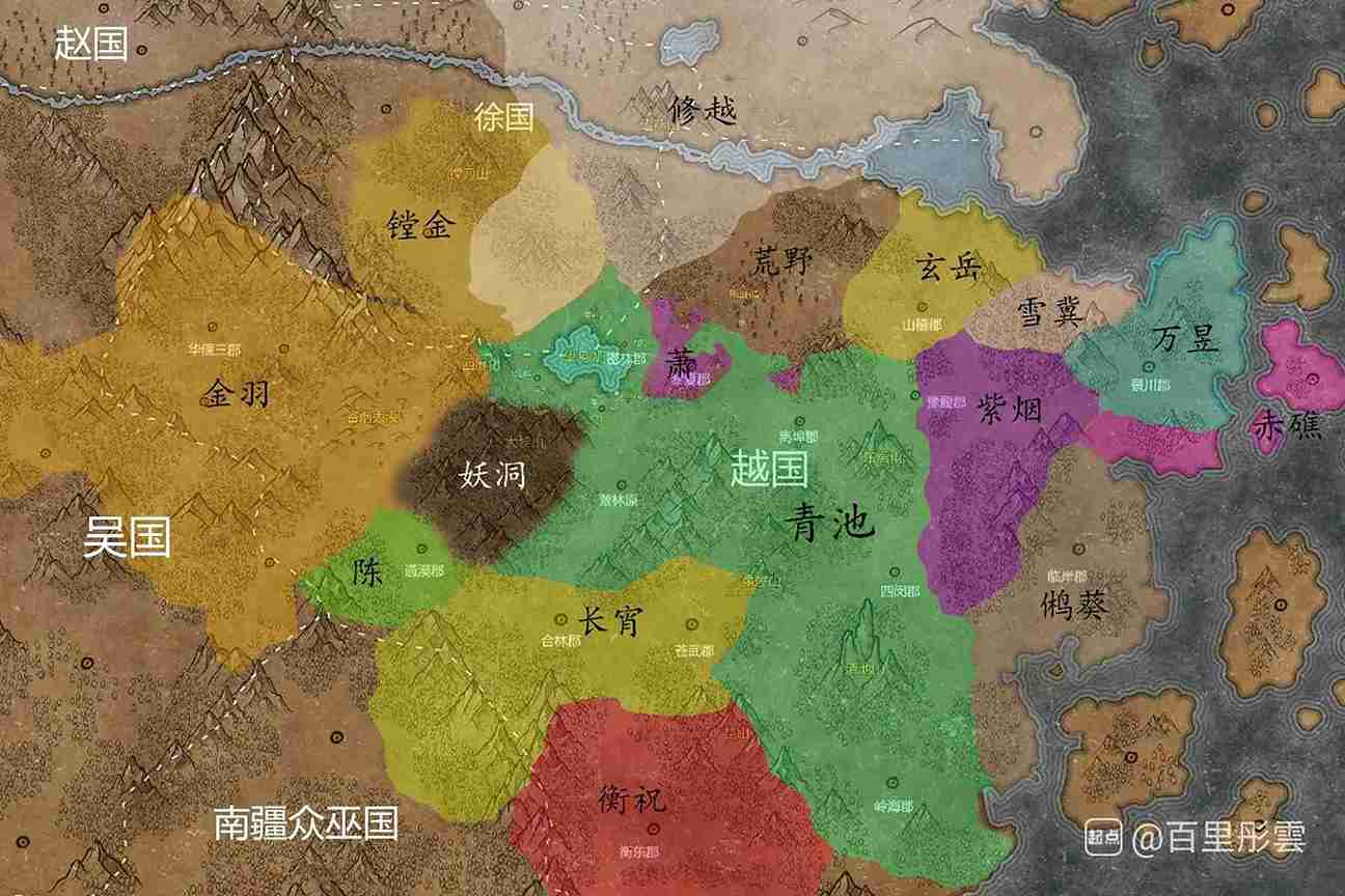 Huyền Giám Tiên Tộc (Dịch)