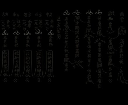 Ngoại truyện 13: Lỗ ban thất hào 8